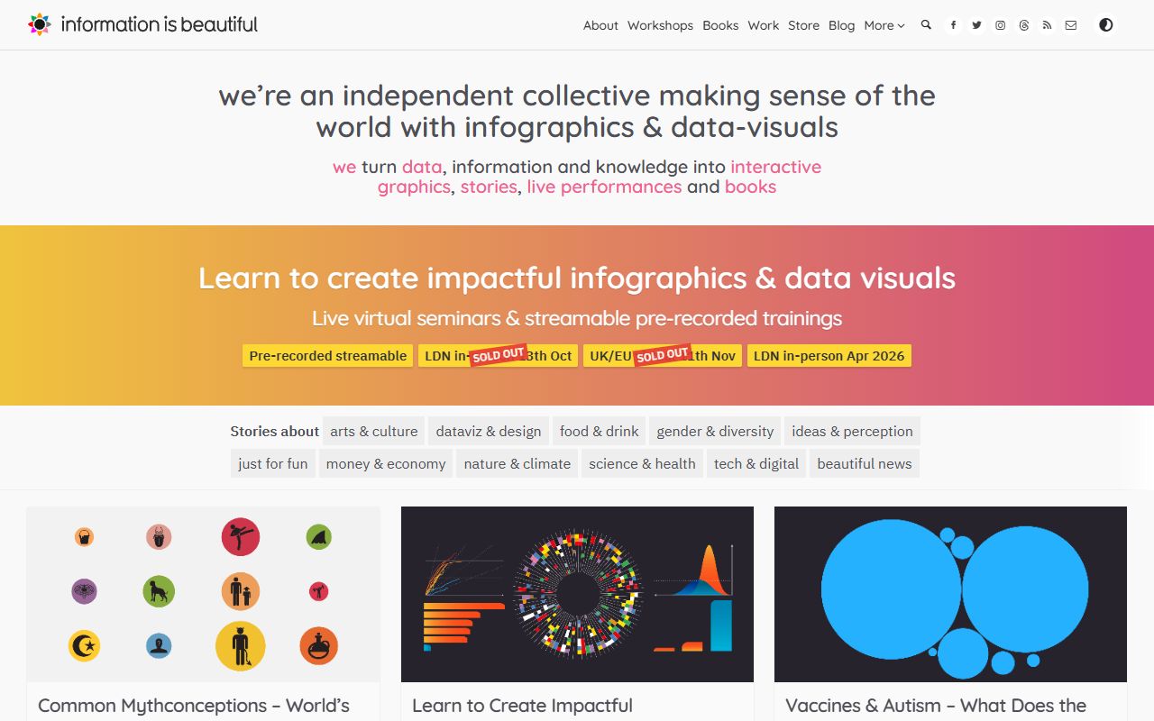 Information is Beautiful